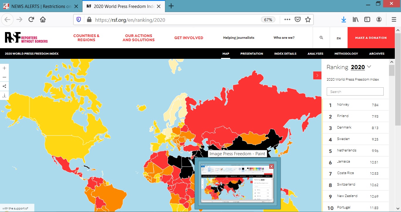 Online trolling takes its toll on the country's press freedom ranking